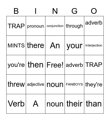 Parts of speech Bingo Card