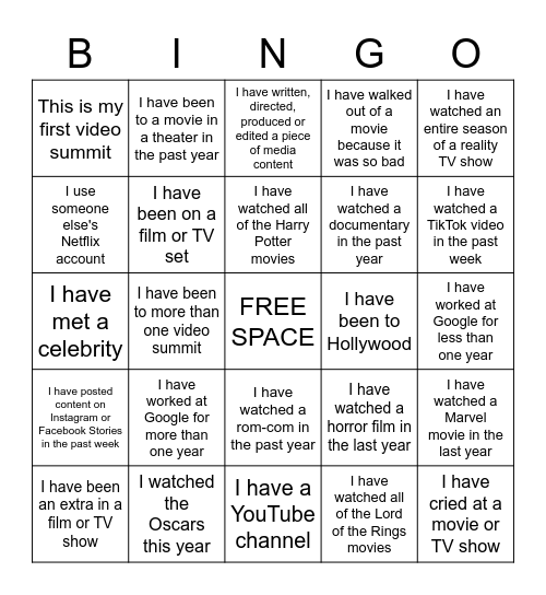 Video Summit Bingo Card