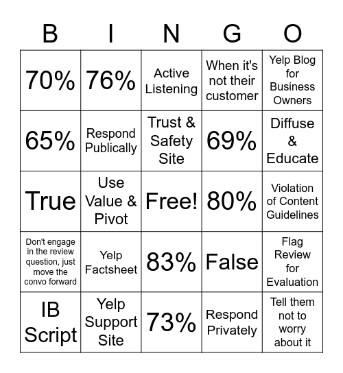 Review Bingo Card