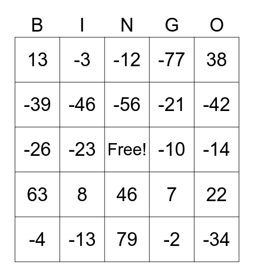 Operations on integers Bingo Card