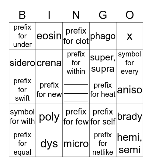 PREFIXES AND SYMBOLS BINGO - CARD 1 Bingo Card