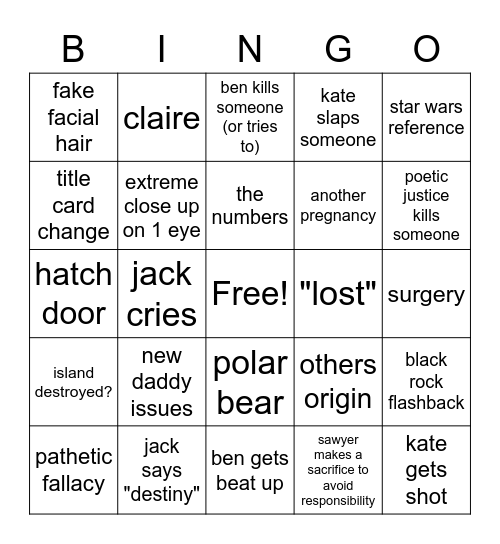 I made a Scream !!/6 Bingo Card based on the IMDB cast so far