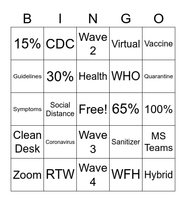 Return to Work Bingo Card