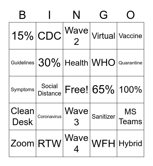 Return to Work Bingo Card