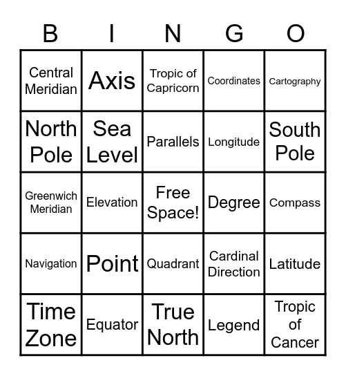 Topographical Terms Bingo Card