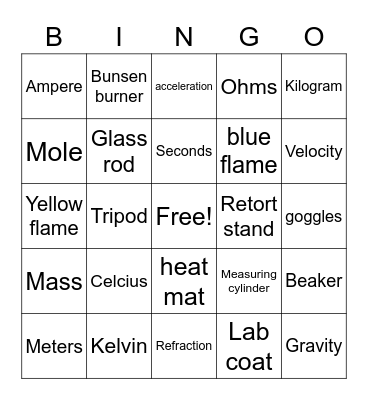 Science Vocabulary Bingo Card