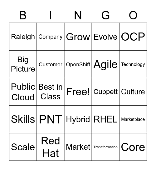 PnT All-Hands 7/15/21 Bingo Card