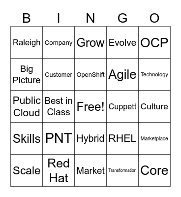 PnT All-Hands 7/15/21 Bingo Card