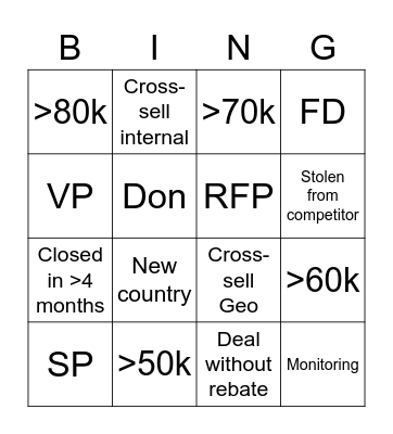 Sales Bingo Card