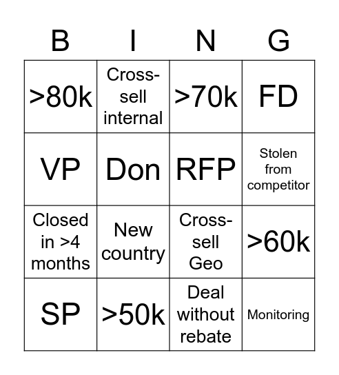 Sales Bingo Card