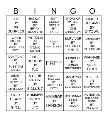 POP BAND BANGERS Bingo Card