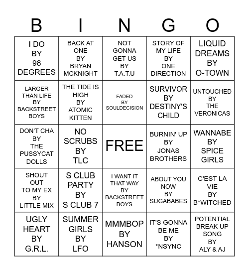 POP BAND BANGERS Bingo Card
