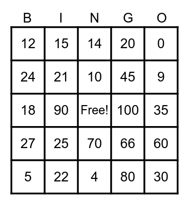 Multiplication BINGO (2x, 3x, 5x, and 10x) Bingo Card