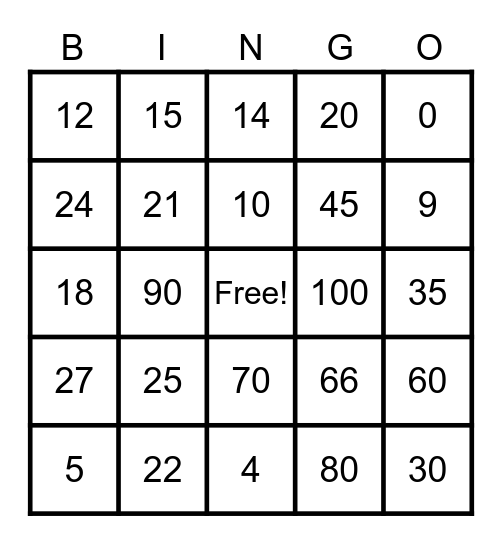 Multiplication BINGO (2x, 3x, 5x, and 10x) Bingo Card