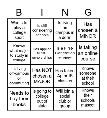 Find Someone Who...... Bingo Card