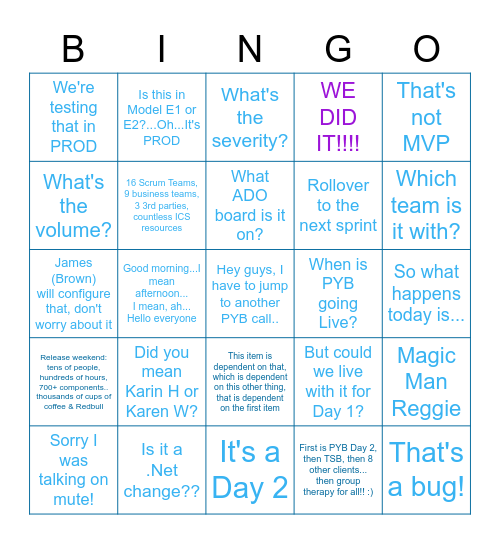 Simplification Bingo Card
