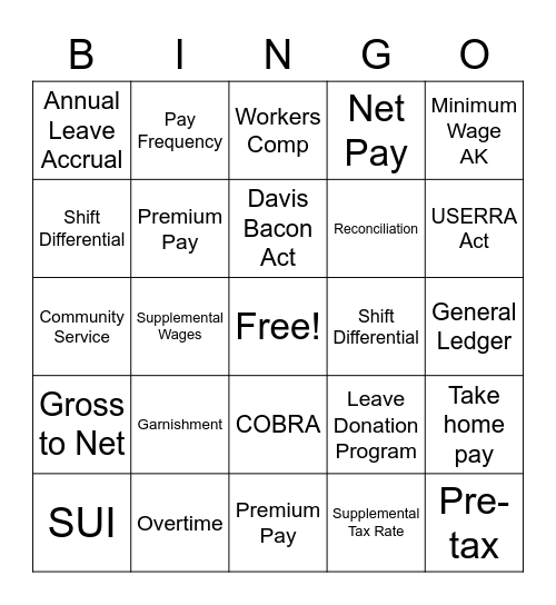 Payroll Bingo Card