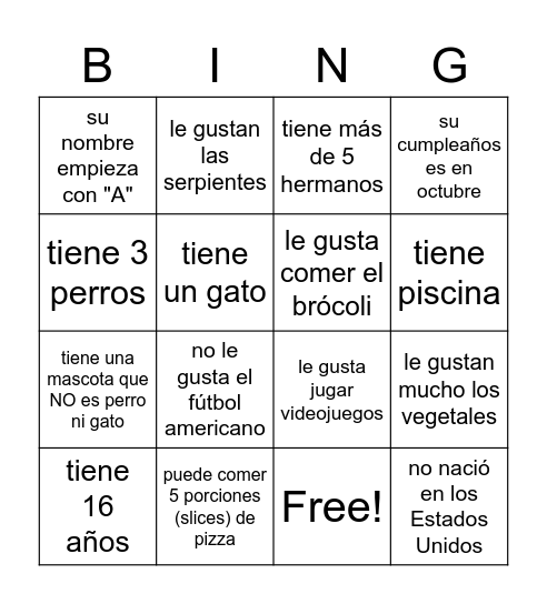 BINGO: ¿Conoces a las personas en la clase? Bingo Card