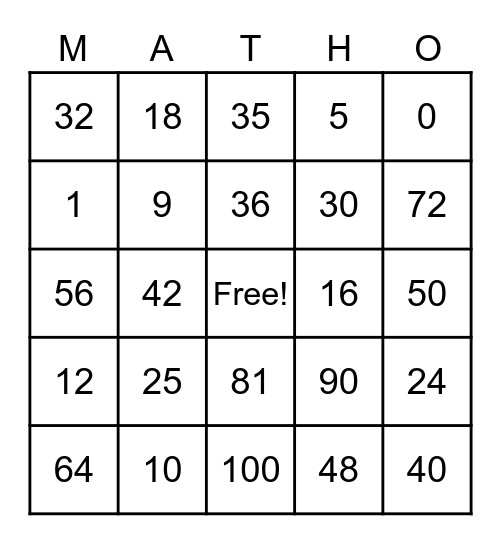 Multiplication Math-O Bingo Card