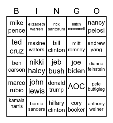 SCYD Political Guess Who Bingo Round 1 Bingo Card