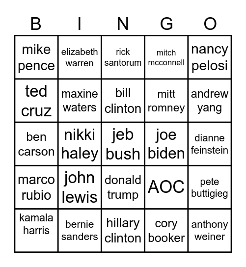 SCYD Political Guess Who Bingo Round 1 Bingo Card