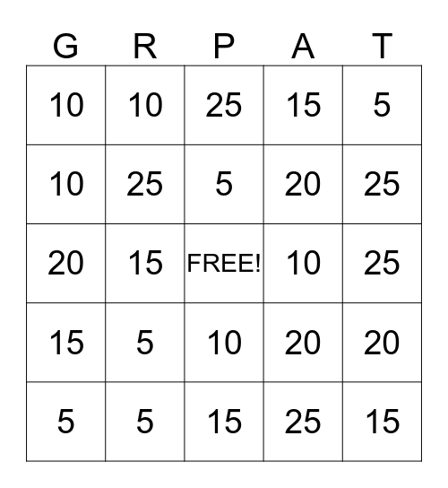 Happy Birthday Grandma Pat Bingo Card