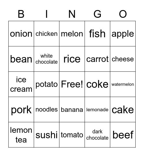 Linh vs Na Bingo Card