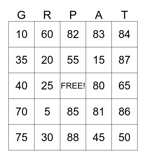 Happy Birthday Grandma Pat Bingo Card