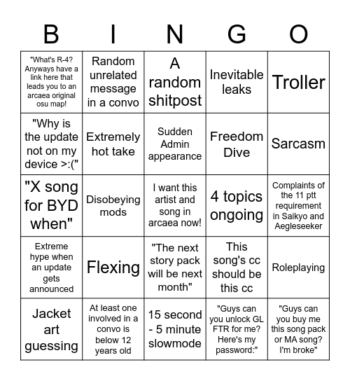 Arcaea Official Server #general-1 Bingo Card Bingo Card