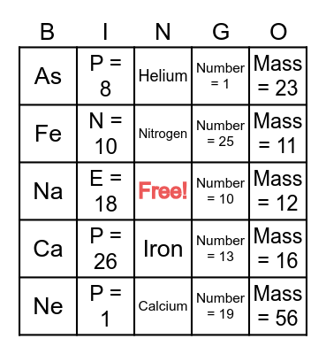 Reading the Periodic Table Bingo Card