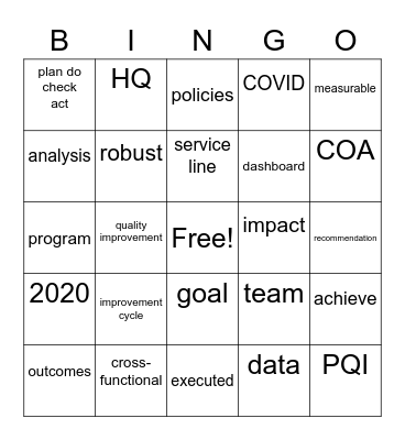 PQI Buzzword Bingo Card