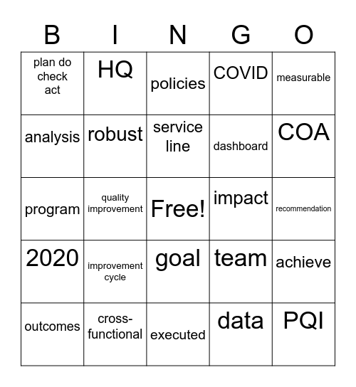 PQI Buzzword Bingo Card