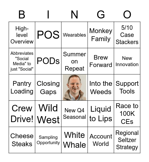 Sales Lingo Bingo Card