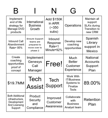 S U P P O R T Bingo Card