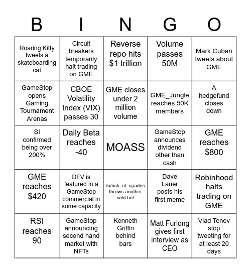 MOASS BINGO, July 2021 Bingo Card