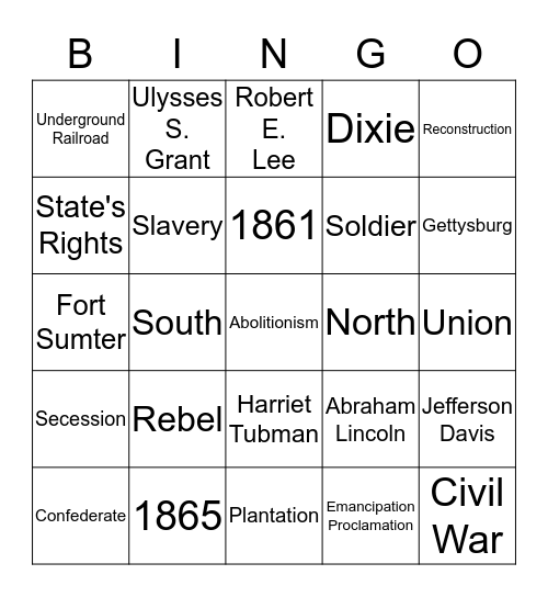 HISTORICAL BINGO Card