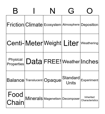 Science Review Bingo Card