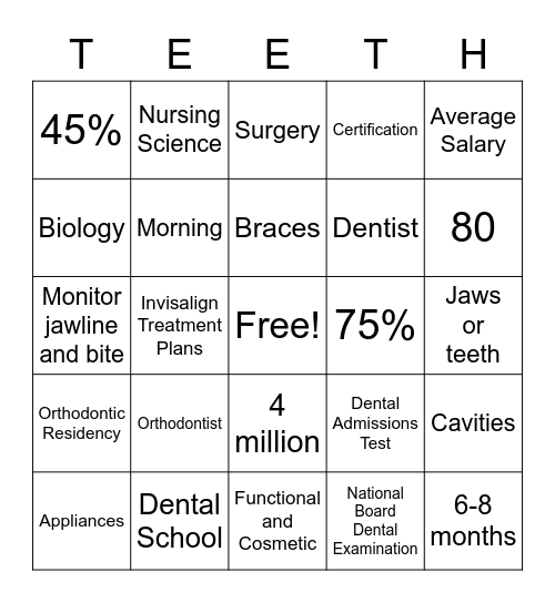 Orthdontics Bingo Card