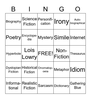 Literary Language Bingo Card