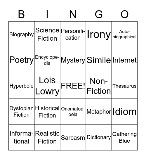 Literary Language Bingo Card