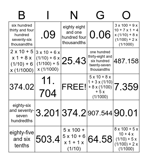Number Forms  Bingo Card