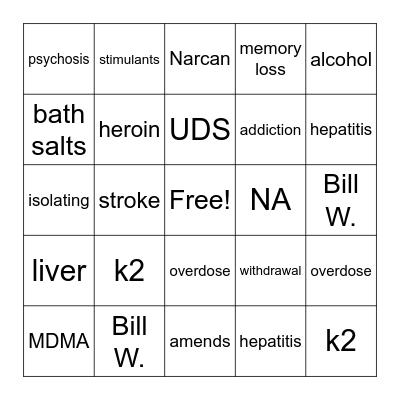 Recovery Bingo Card