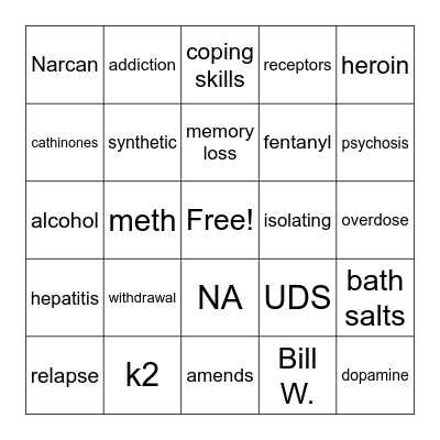 Recovery Bingo Card