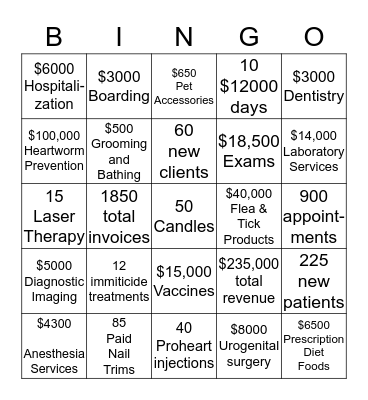 Heartworm month Bingo Card