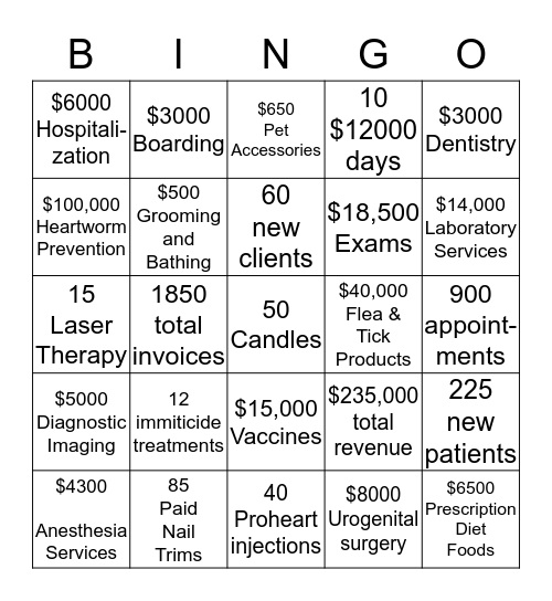 Heartworm month Bingo Card