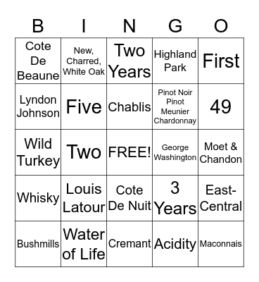 Bourbon, Burgundy & Bubbles Bingo Card