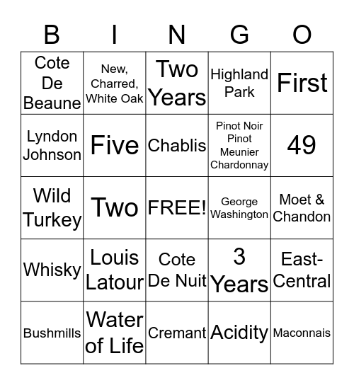 Bourbon, Burgundy & Bubbles Bingo Card