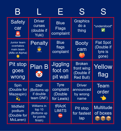 British GP 2021 🇬🇧 Bingo Card