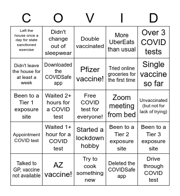 Melbourne Lockdown Bingo Card