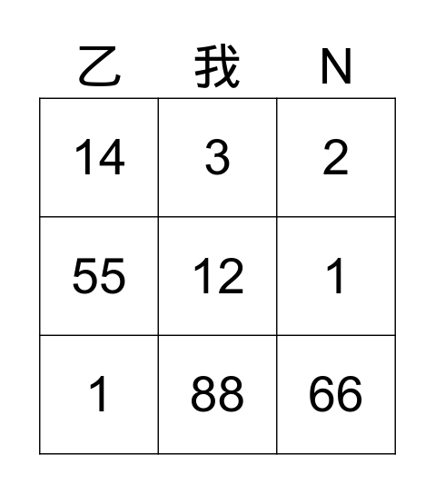 金鵰 Bingo Card